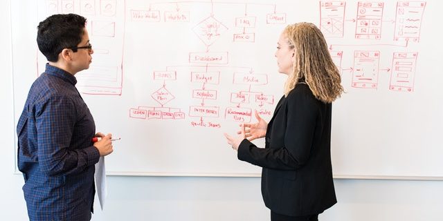 Partners at a white board